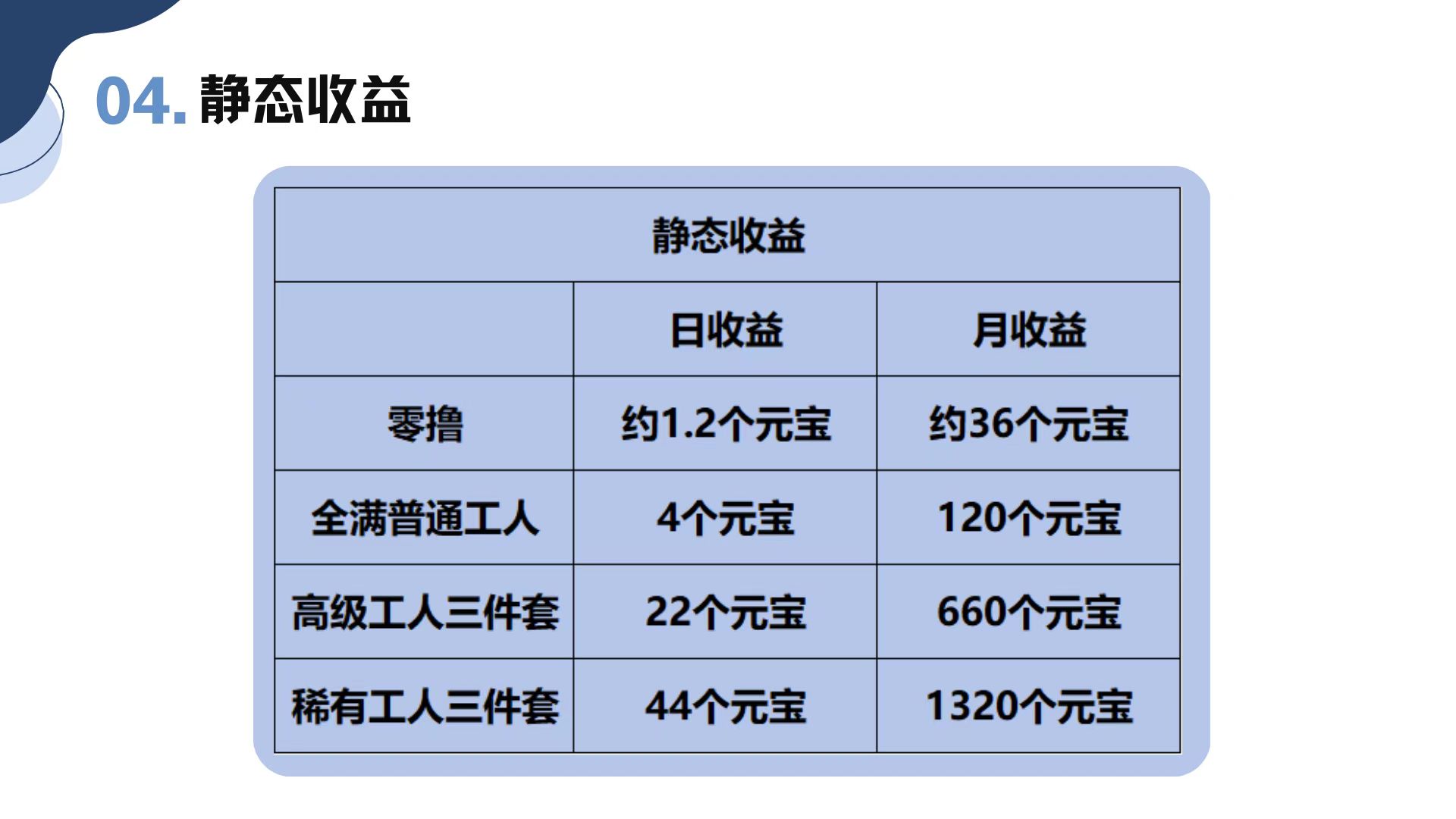 首码项目网-创业网-全球领先的创业项目网站-淘灵感首码网