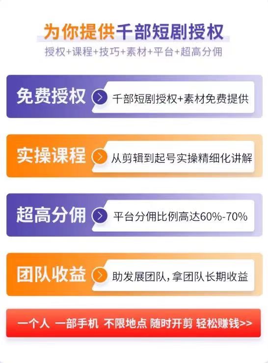 抖音快手短剧变现ai自动剪辑(全程免费利润2/8分),日收益300+-首码项目网-创业网-全球领先的创业项目网站-淘灵感首码网