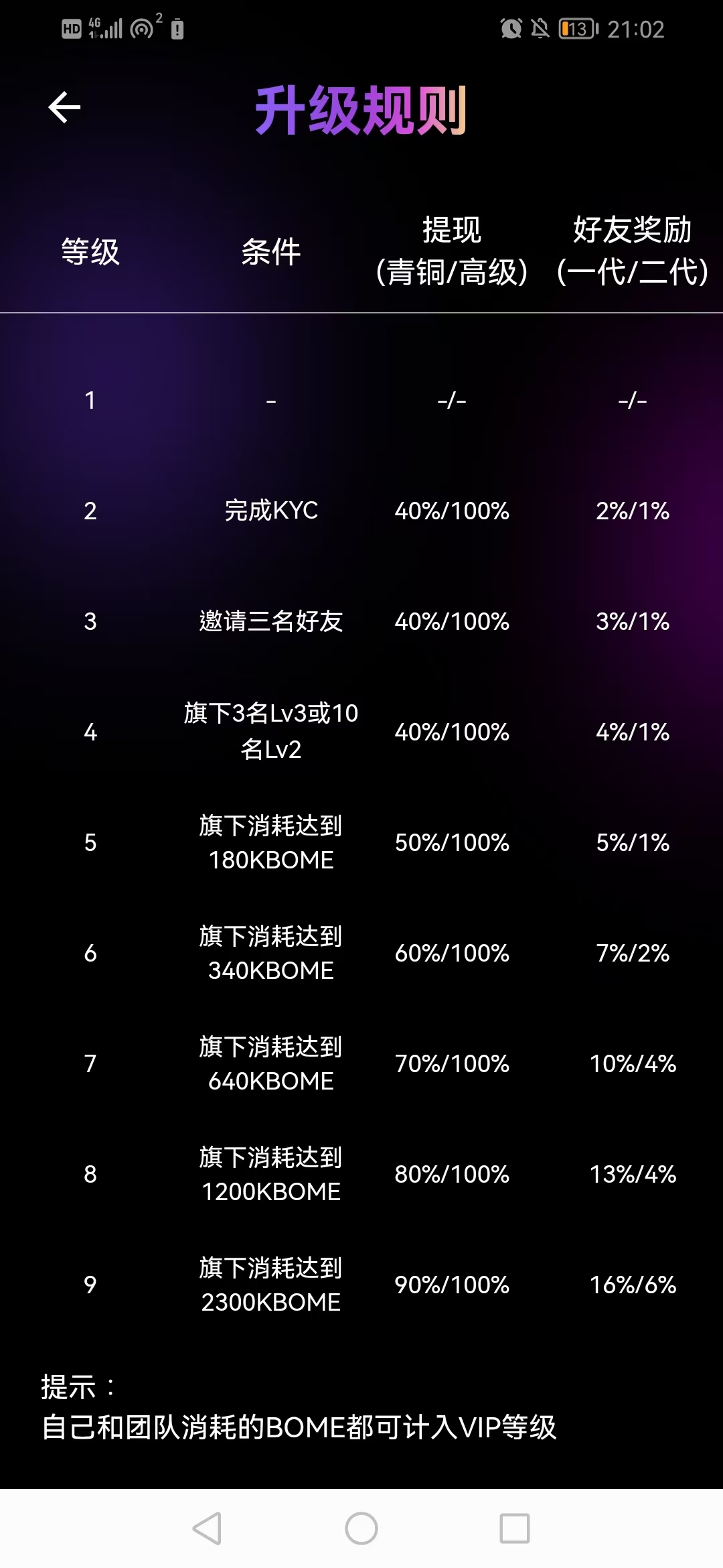 首码雷霆拉新接码平台，不用下载，一个手机号码80+多个号码翻倍-首码项目网-创业网-全球领先的创业项目网站-淘灵感首码网