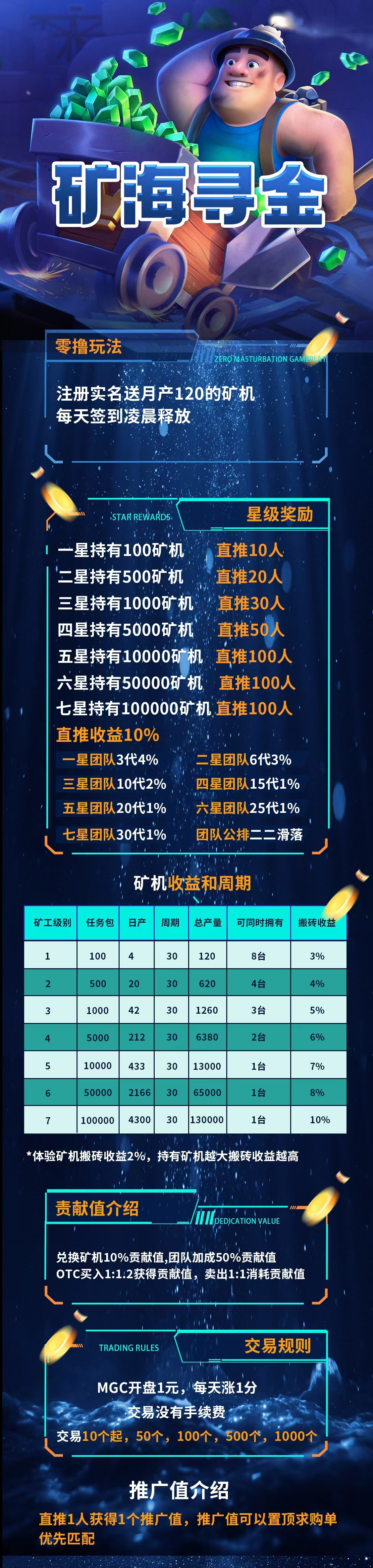 mmexport1733401976676