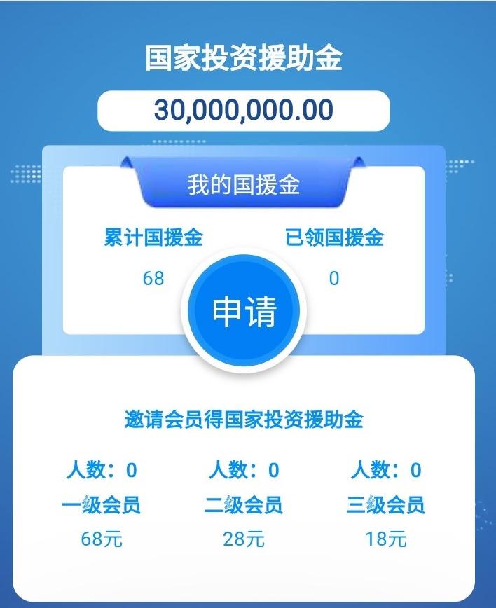 首码，军工模式，不要错过国合海投-首码项目网-创业网-全球领先的创业项目网站-淘灵感首码网