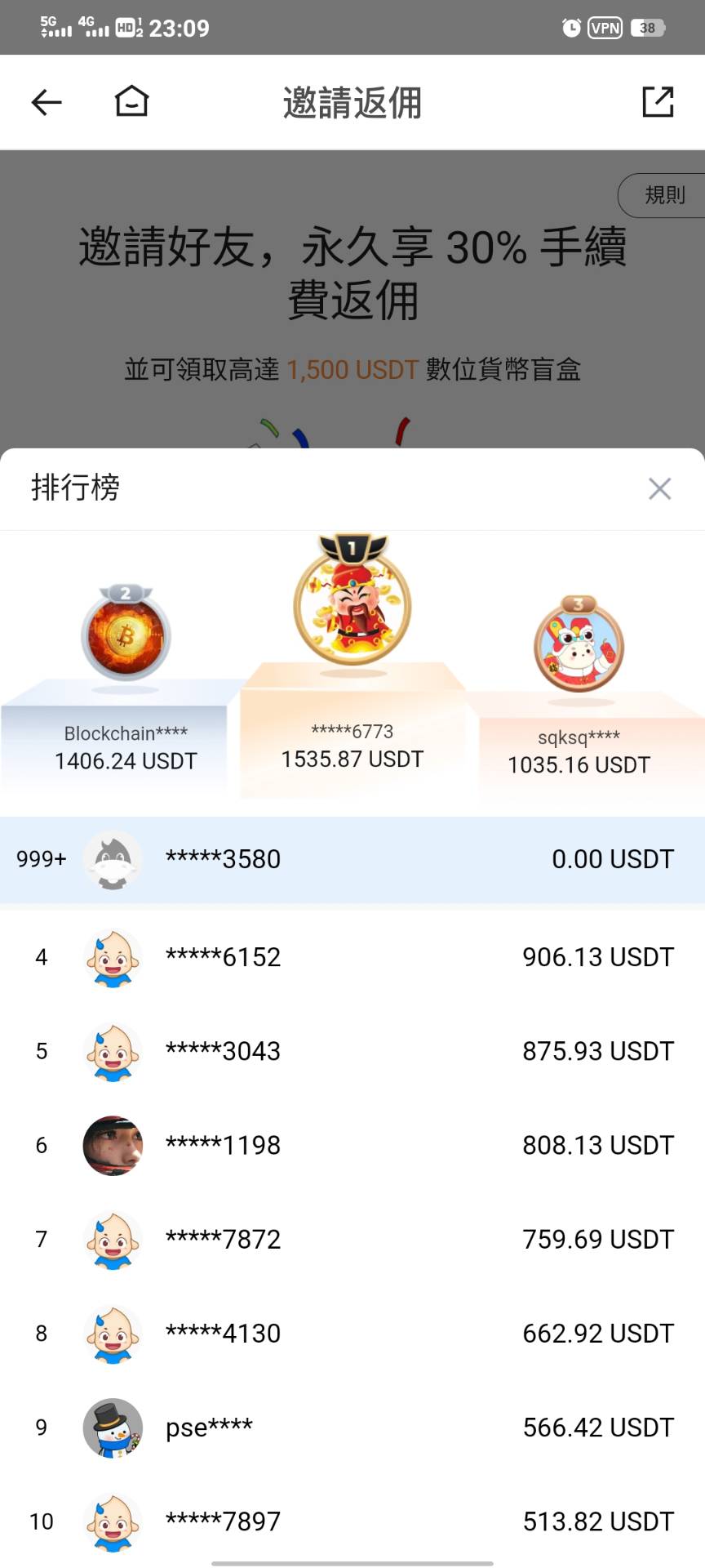 华为鸿蒙支付实名注册得30万-首码项目网-创业网-全球领先的创业项目网站-淘灵感首码网