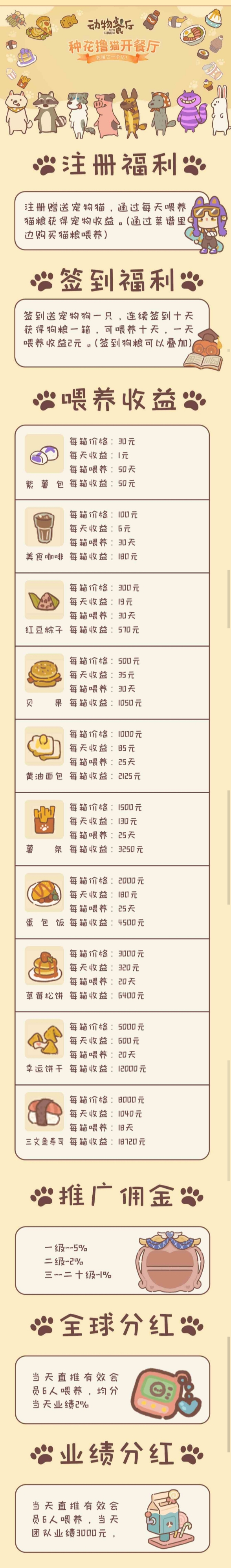 火爆全网的趣购有约2025最良心项目-首码项目网-创业网-全球领先的创业项目网站-淘灵感首码网