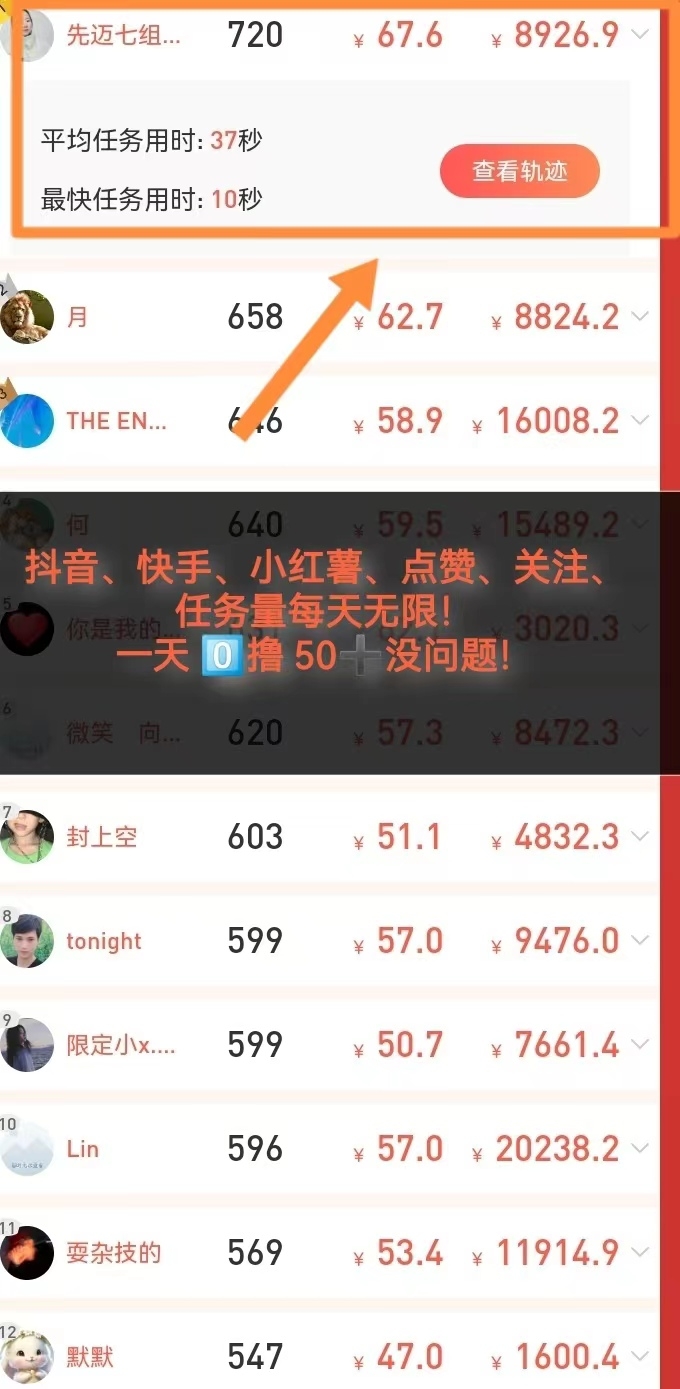 每天赚点APP:抖音、快手、小红书点赞关注,多劳多得!-首码项目网-创业网-全球领先的创业项目网站-淘灵感首码网