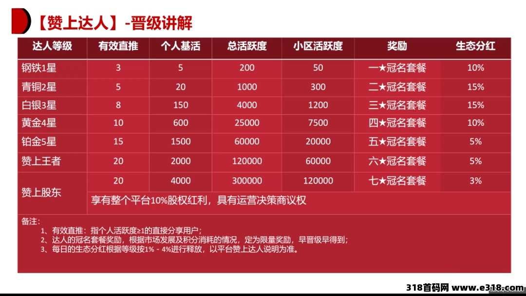 20250218110226173984774662409