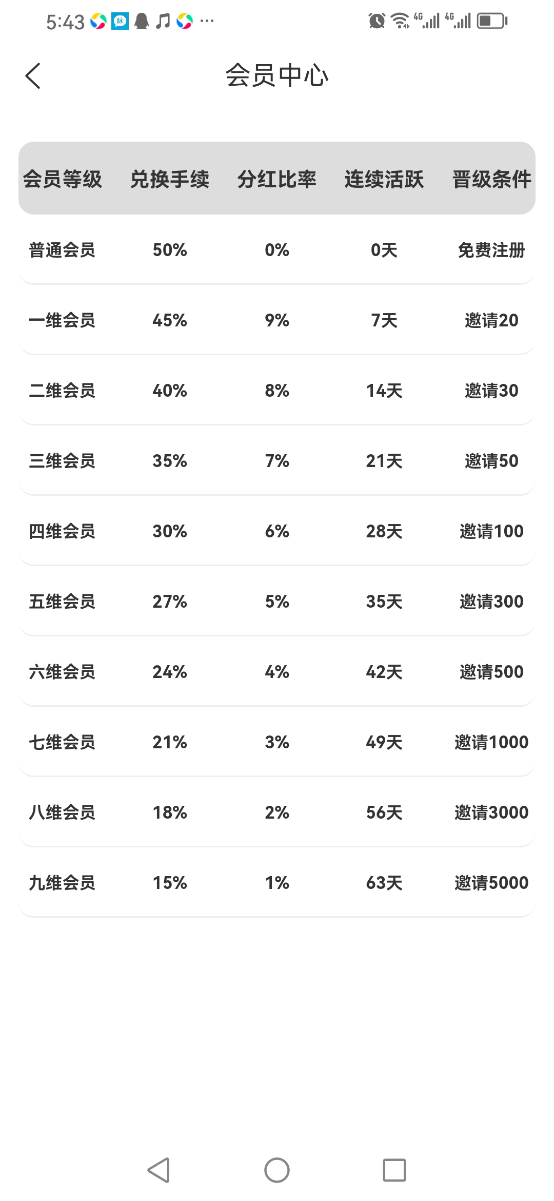 Screenshot_20250212_174339_com.fhjhapp.fanhuajihuasdh.apcomsdh