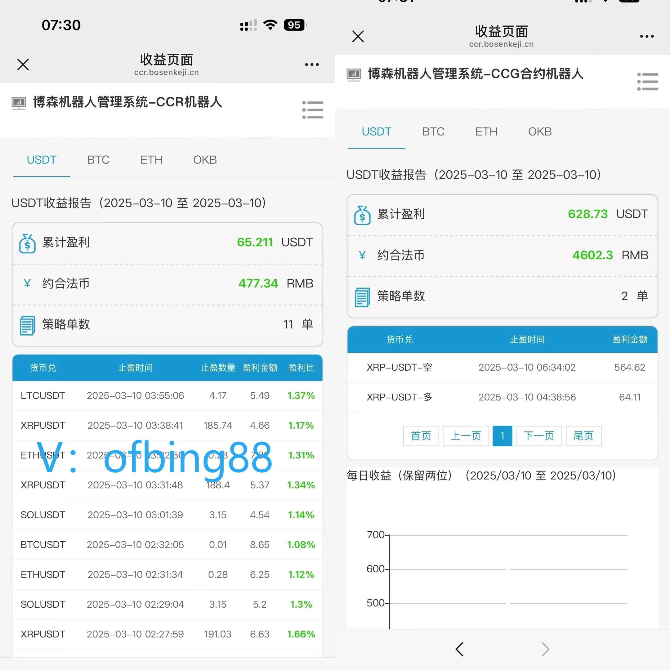 48488340dc2e7eed5b79fbd47989fb39_compress