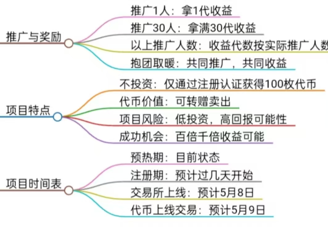 mmexport1741615653250