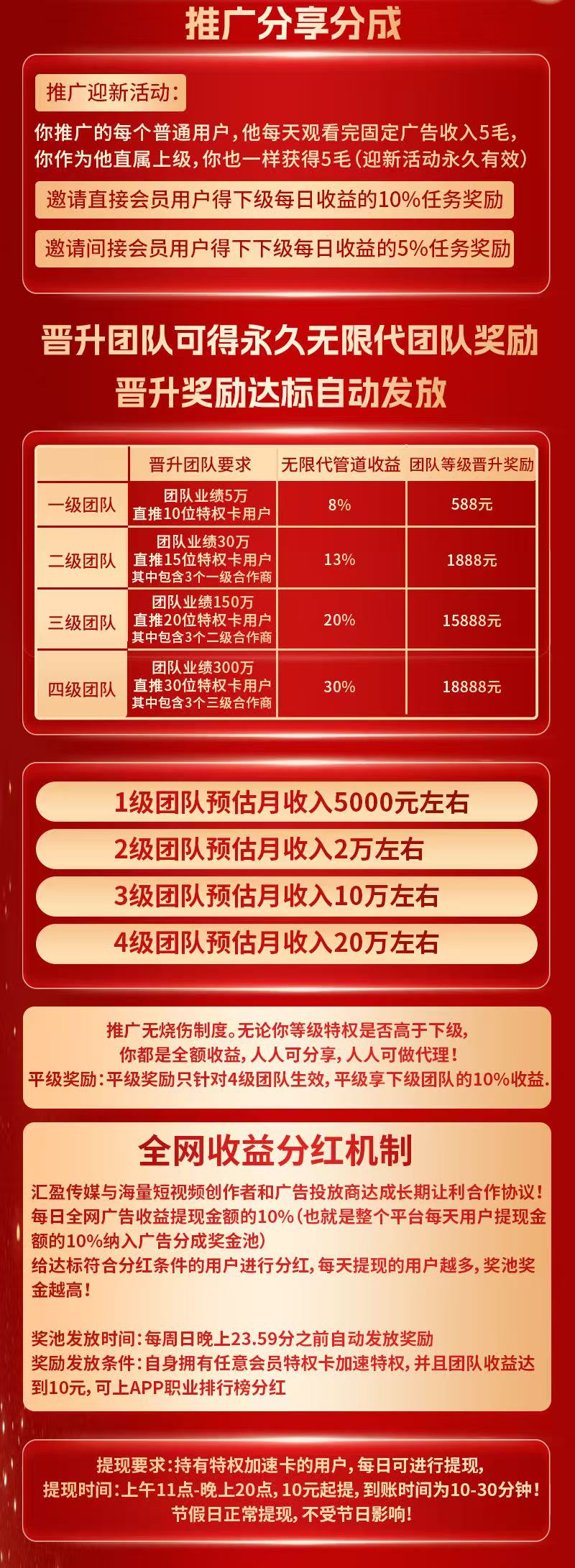 汇盈传媒,期待已久的大盘来了,保底半年,**团队模式,可撸可投。-首码项目网-创业网-全球领先的创业项目网站-淘灵感首码网