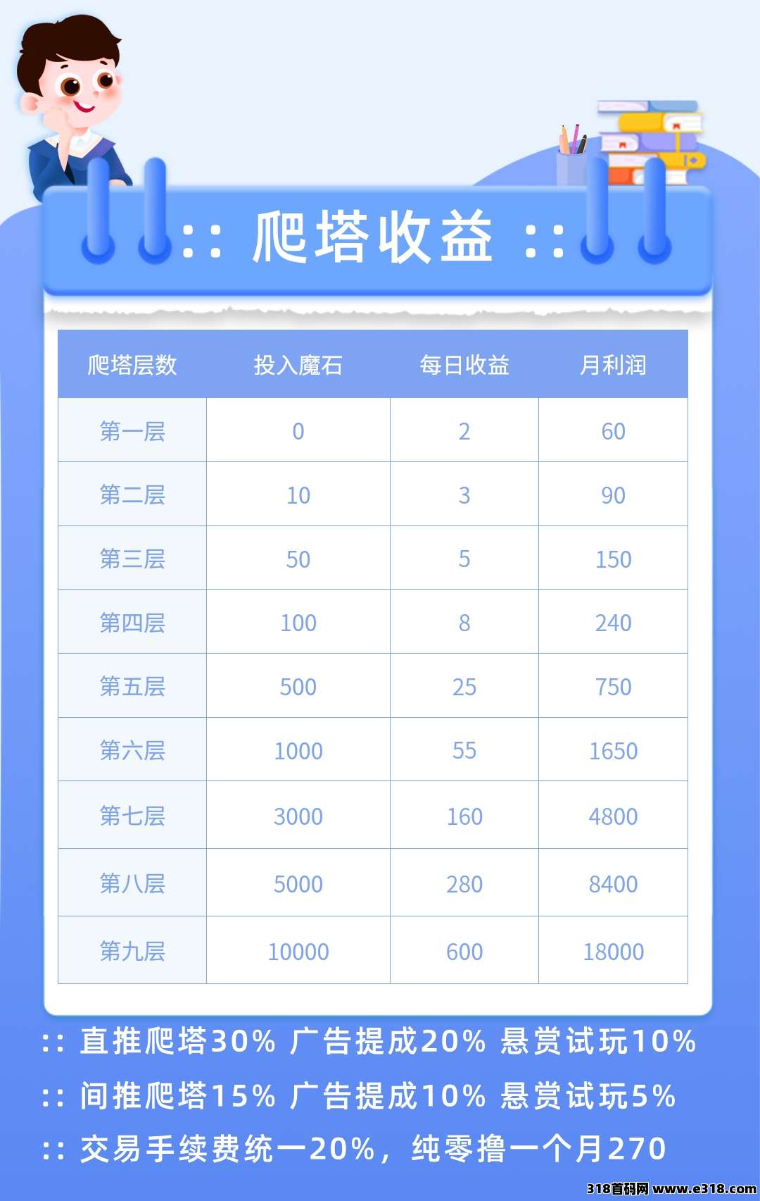 20250331135721174340064117578