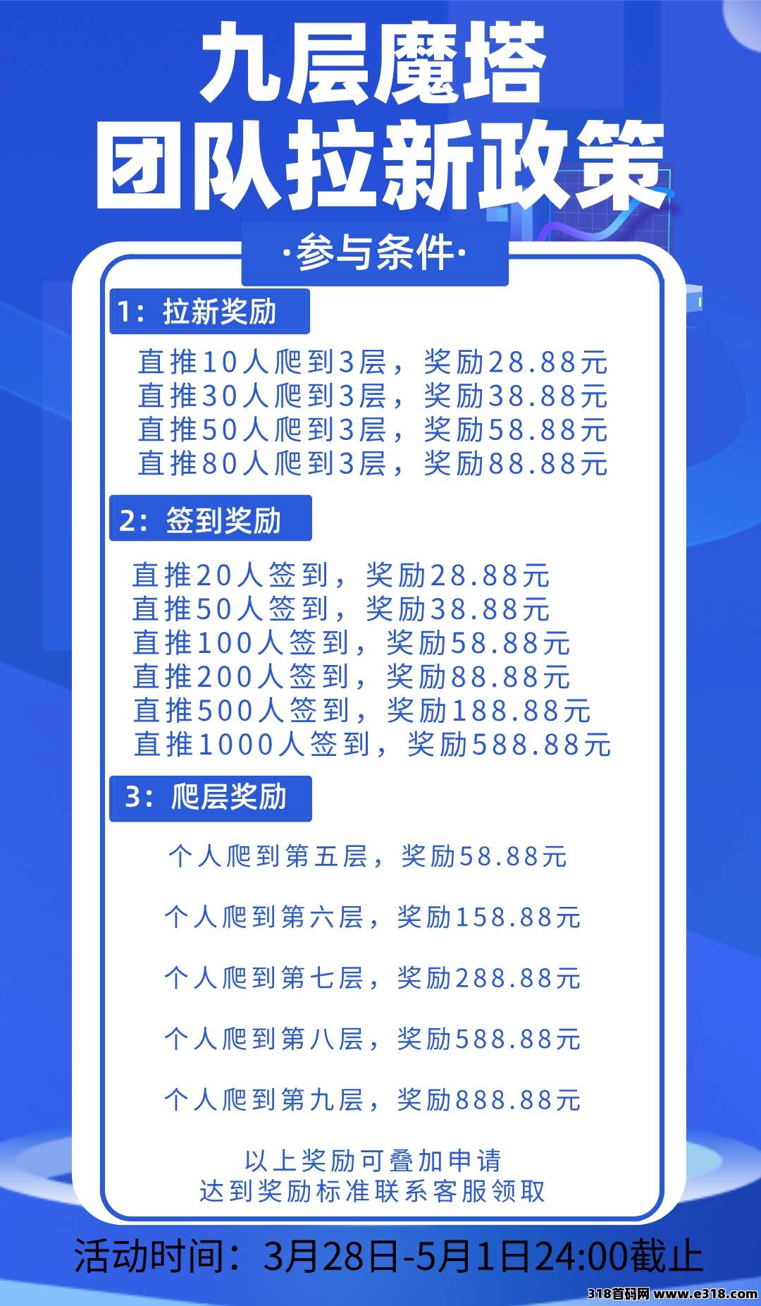 20250331135723174340064360202