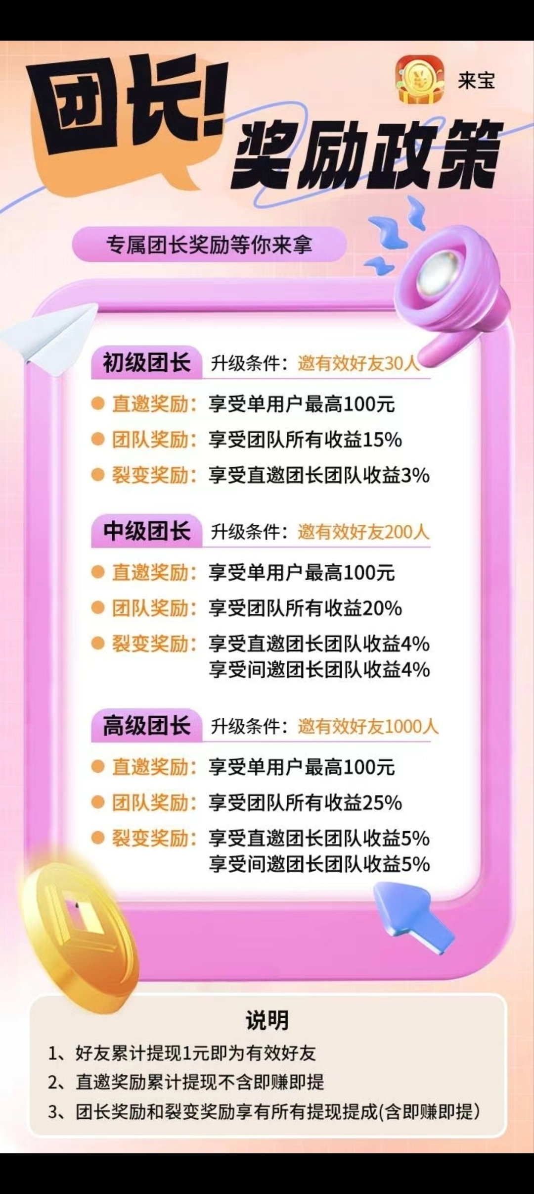 聚来宝首码刚出,零撸天花板-首码项目网-创业网-全球领先的创业项目网站-淘灵感首码网