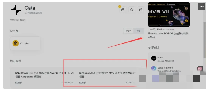 Gata AI简单任务,币安融资,页面挂机不占资源-首码项目网-创业网-全球领先的创业项目网站-淘灵感首码网