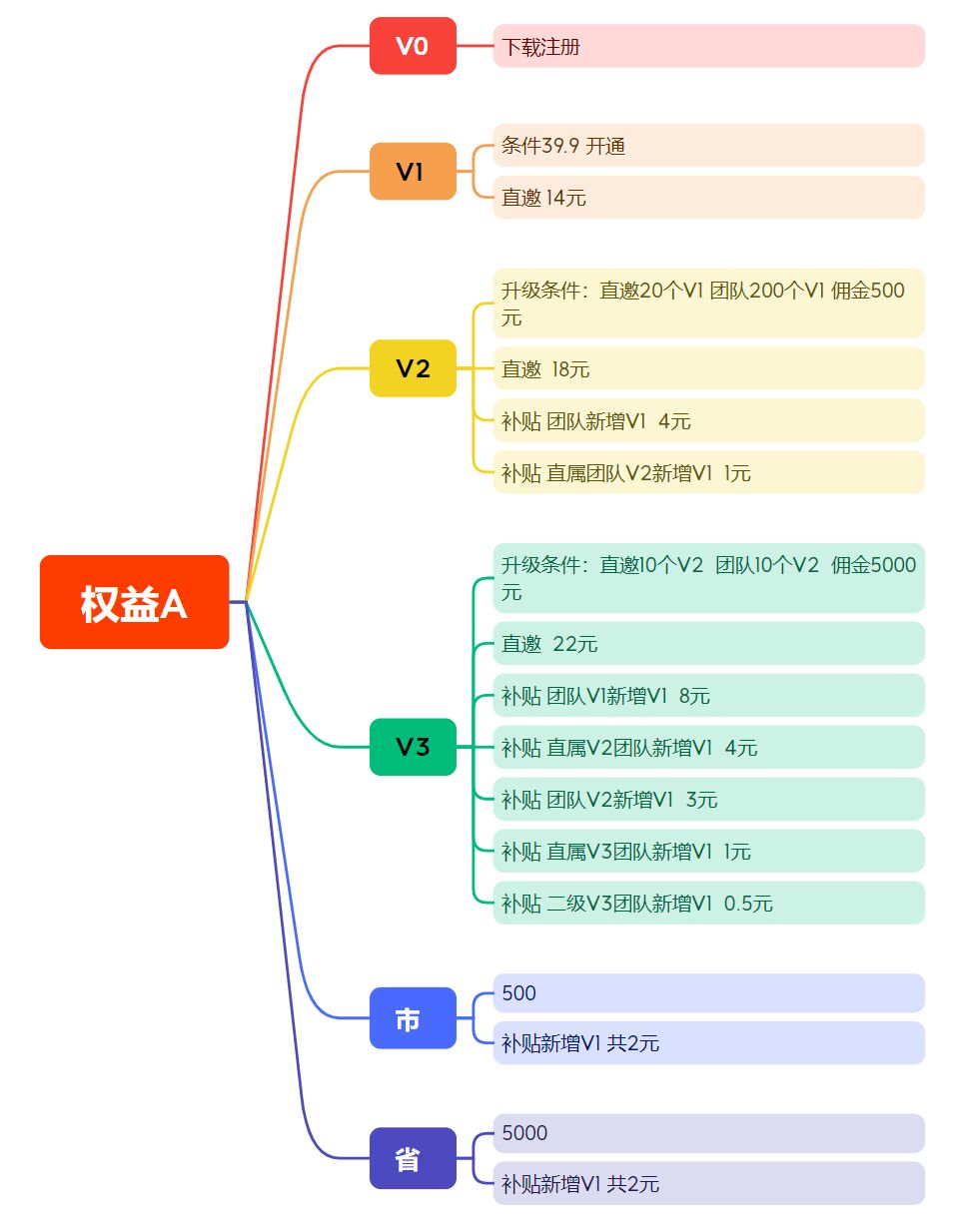 QQ图片20250519115812