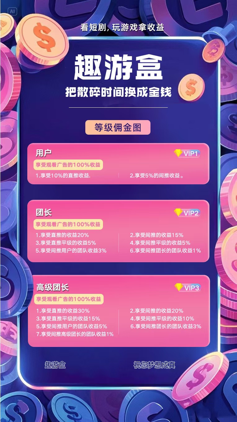 首码趣游盒刚上线一秒,不用养机-首码项目网-创业网-全球领先的创业项目网站-淘灵感首码网