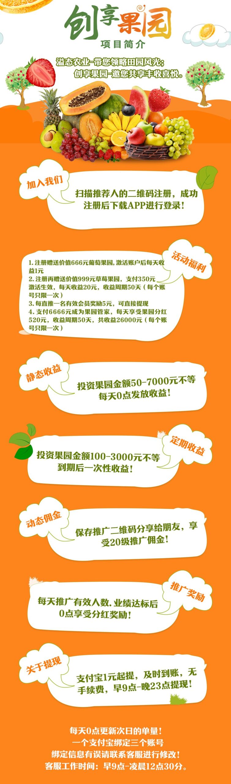 创享果园,零撸注册奖励,最新模式,提米秒到-首码项目网-创业网-全球领先的创业项目网站-淘灵感首码网