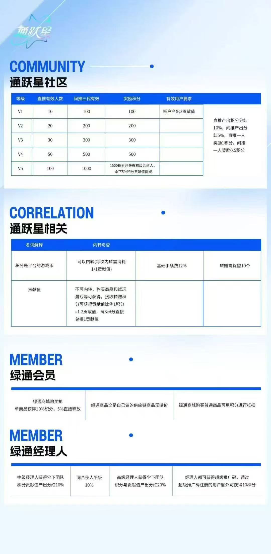 0C6B31B740784060EECEBD1AA2D51C4C