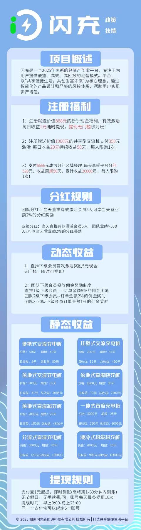 首码项目网-创业网-全球领先的创业项目网站-淘灵感首码网