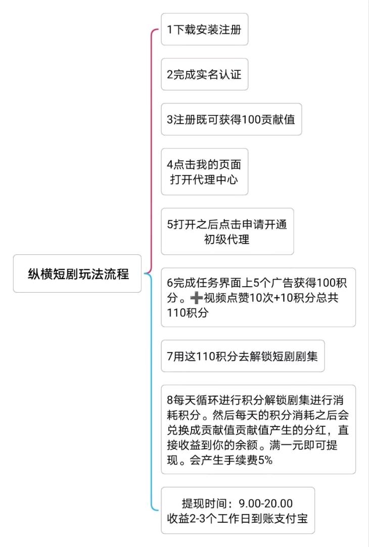 5e354fd9-2f78-4b17-85a8-61efbcff2208