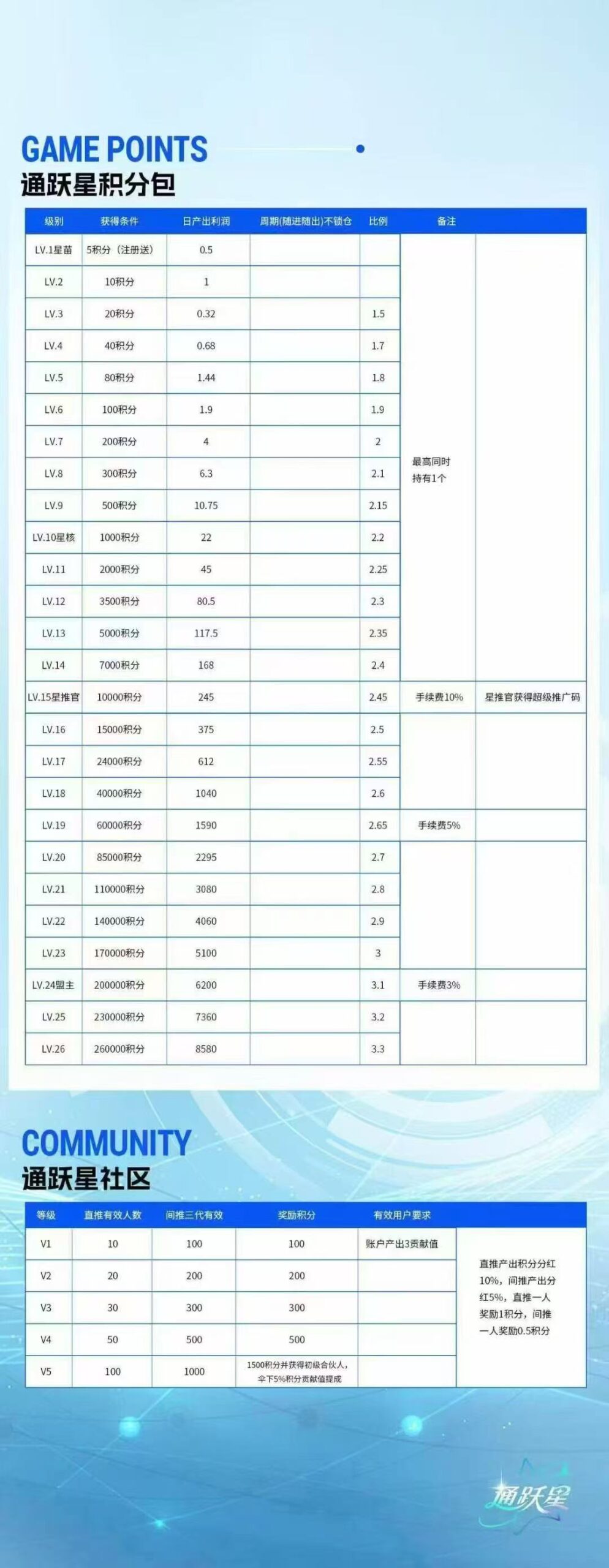 8A469E08E547CC7E771C280702D566BA