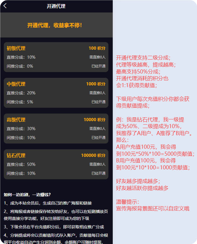 首码项目网-创业网-全球领先的创业项目网站-淘灵感首码网