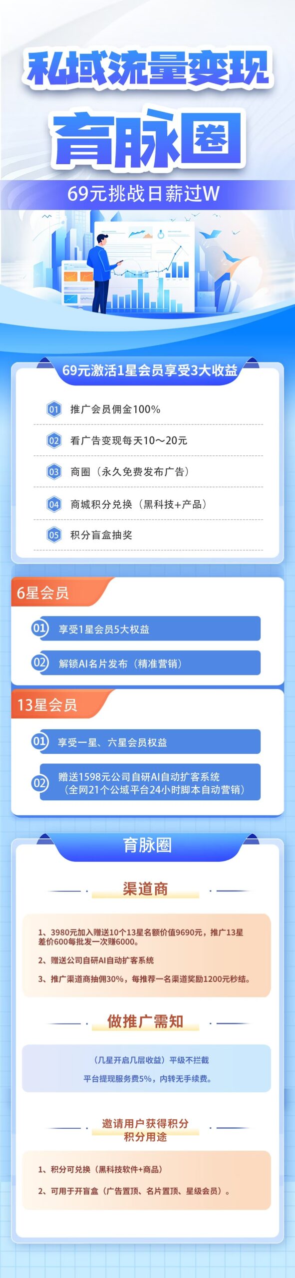 首码项目网-创业网-全球领先的创业项目网站-淘灵感首码网