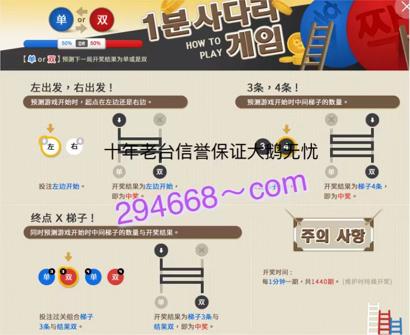 梯子游戏该如何大获全胜,掌握梯子游戏多种打法让自己事半功倍-首码项目网-创业网-全球领先的创业项目网站-淘灵感首码网