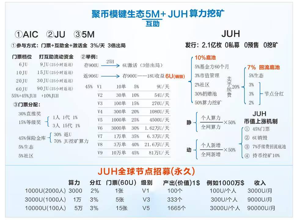 首码项目网-创业网-全球领先的创业项目网站-淘灵感首码网