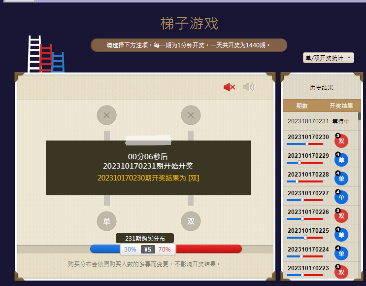 揭秘！梯子游戏有人控制吗？学会梯子游戏这三种回本方法即可反败为胜-首码网-网上创业赚钱首码项目发布推广平台