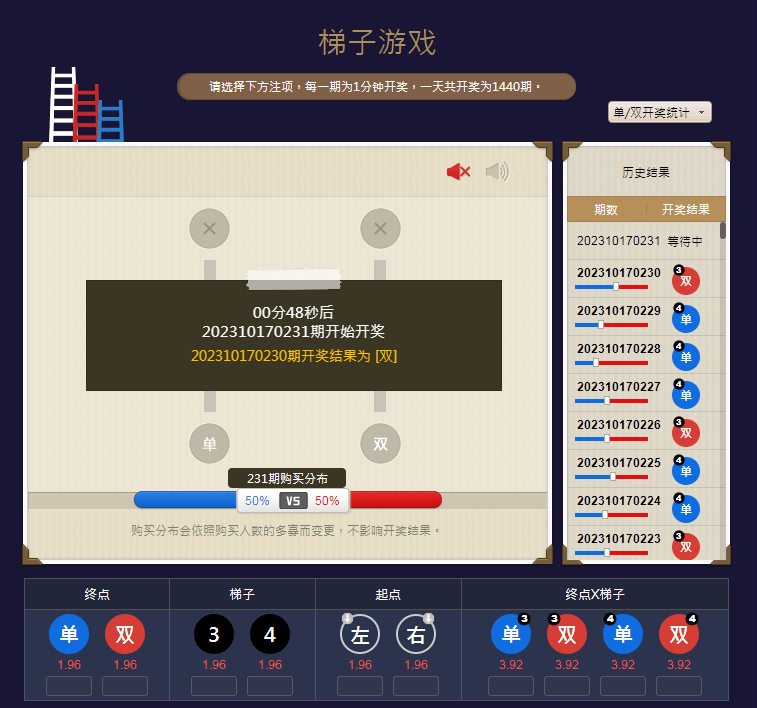 讲解梯子游戏超实用技巧和高胜率打法如何做到势如破竹-首码网-网上创业赚钱首码项目发布推广平台