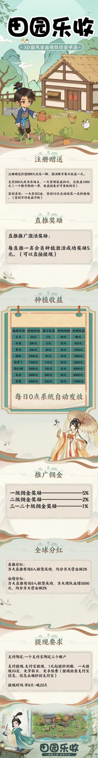 首码项目网-创业网-全球领先的创业项目网站-淘灵感首码网