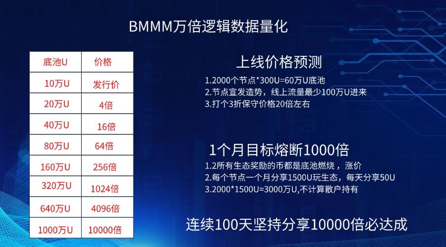 E3D8729A8F9B053195A3959E210DB00A