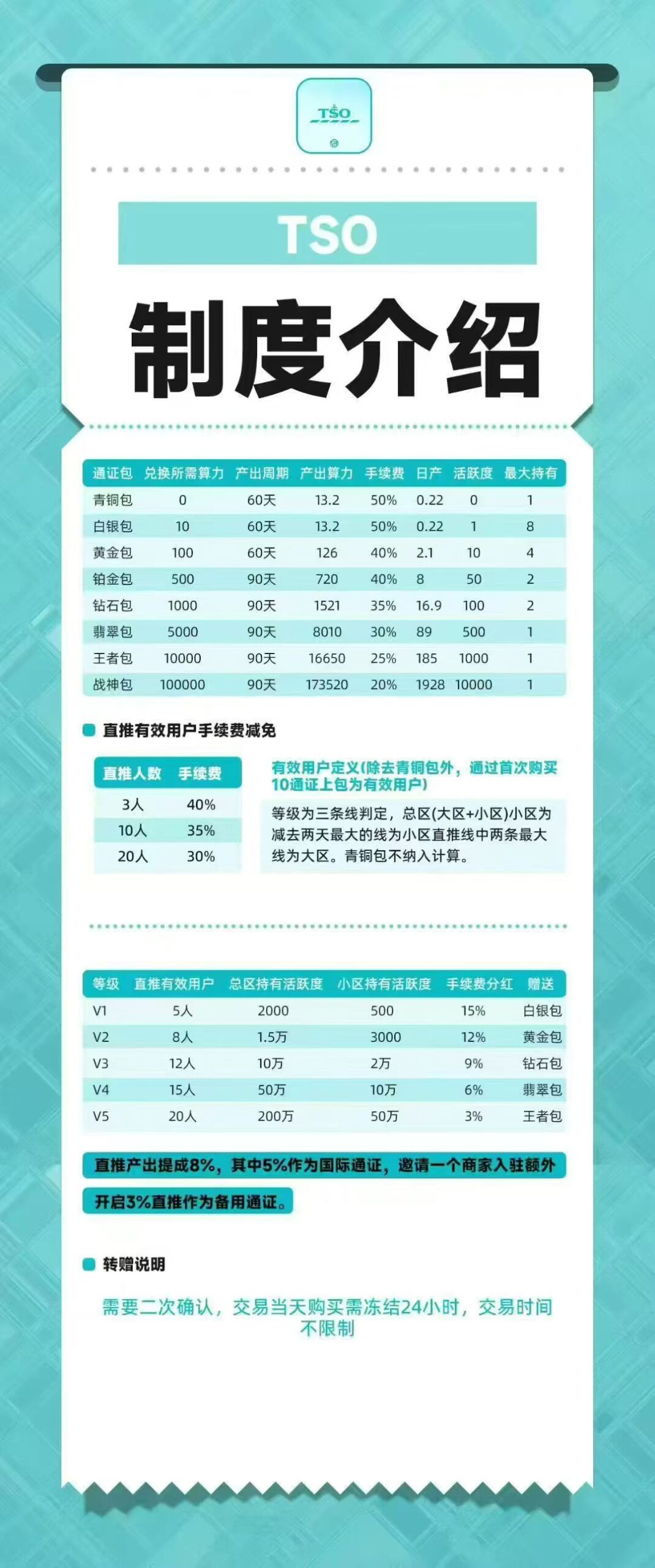 乐购国际卷轴首码上线！自动排线嗦粉零门槛抢先占位-首码项目网-创业网-全球领先的创业项目网站-淘灵感首码网