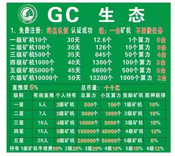 零撸免费,一个50+-首码项目网-创业网-全球领先的创业项目网站-淘灵感首码网