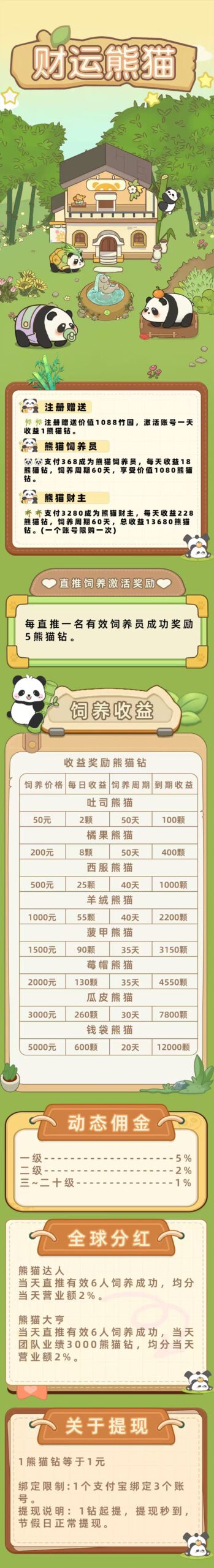 首码项目网-创业网-全球领先的创业项目网站-淘灵感首码网