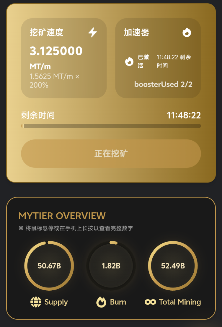 头矿高产开挖,狂撸MT,新机会-首码项目网-创业网-全球领先的创业项目网站-淘灵感首码网