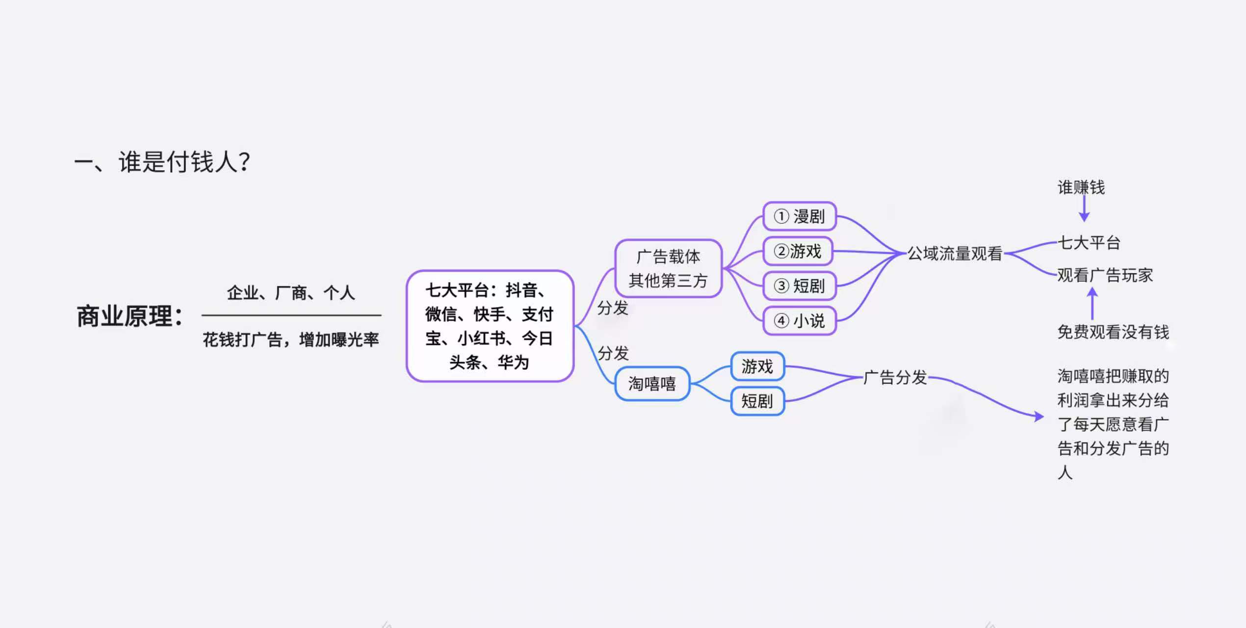 9B3B999528678D4200A2CAD4E99B1005