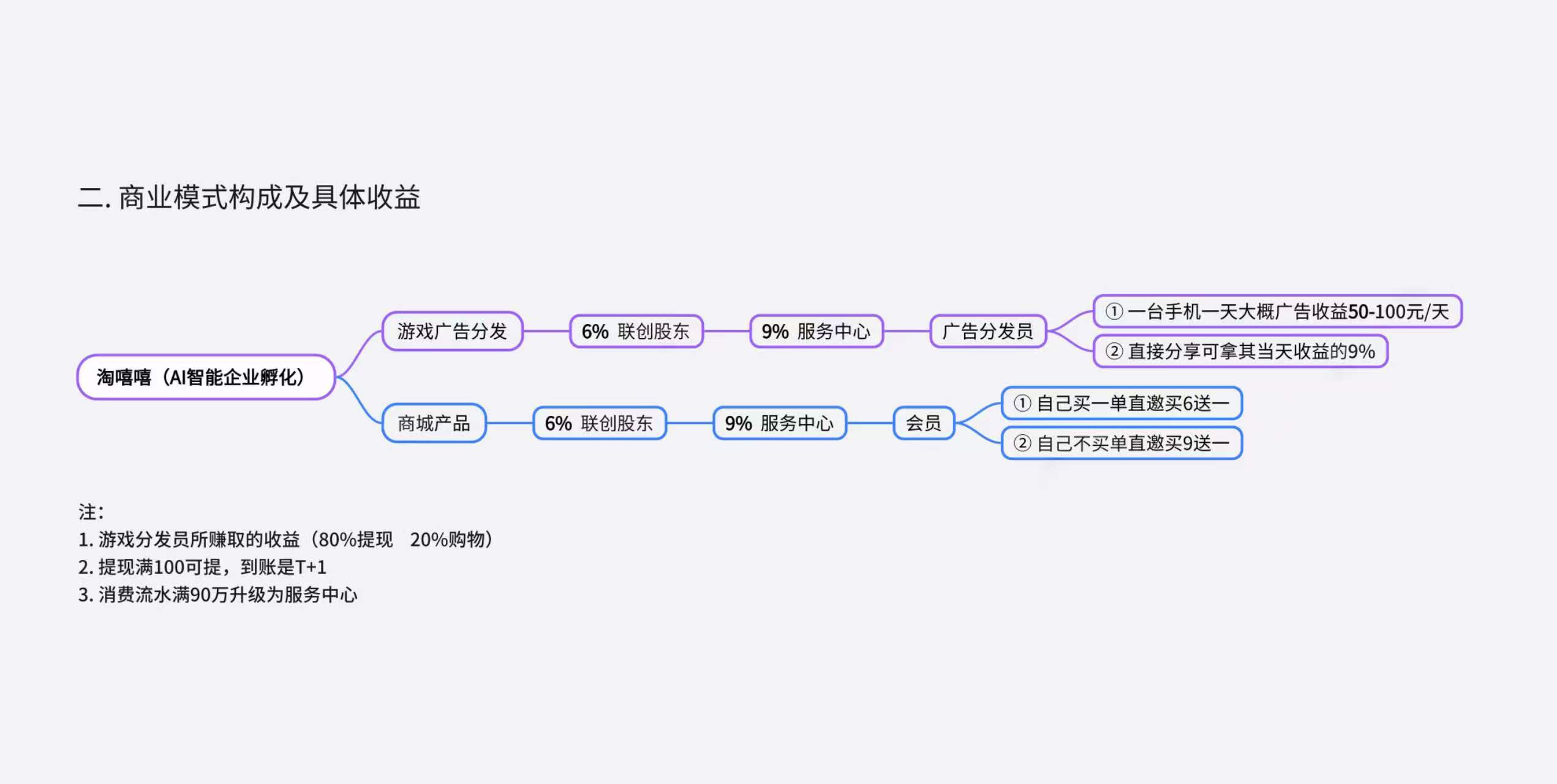 C049E229FB216D0E2355975932A90CC3