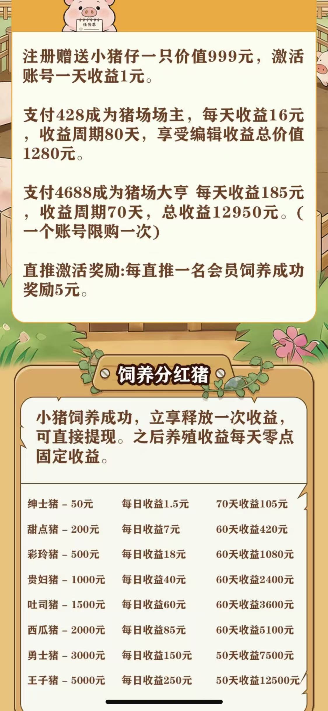 最新首码刚出【好运养猪场】对接大力扶持，下单立返，提米秒到-首码项目网-创业网-全球领先的创业项目网站-淘灵感首码网