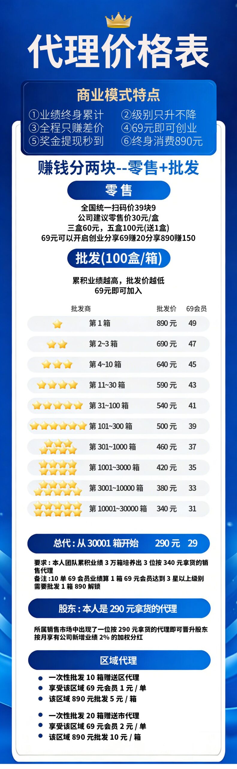 45EF6C8E5F6F831ECDA14E4B081F7E95