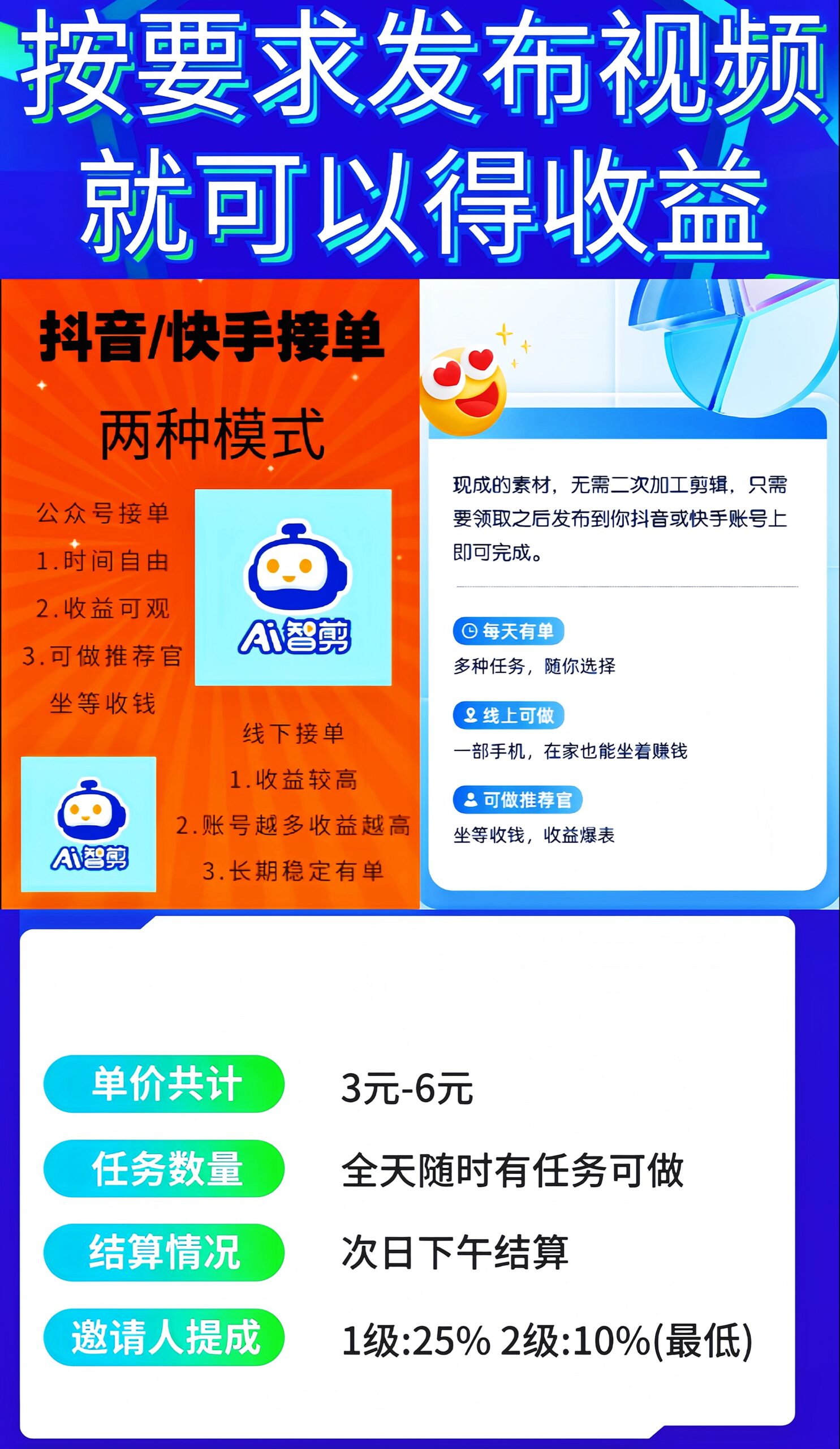 首码项目网-创业网-全球领先的创业项目网站-淘灵感首码网