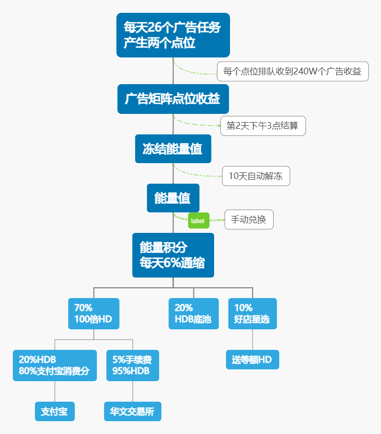 Image_1777371938615_385