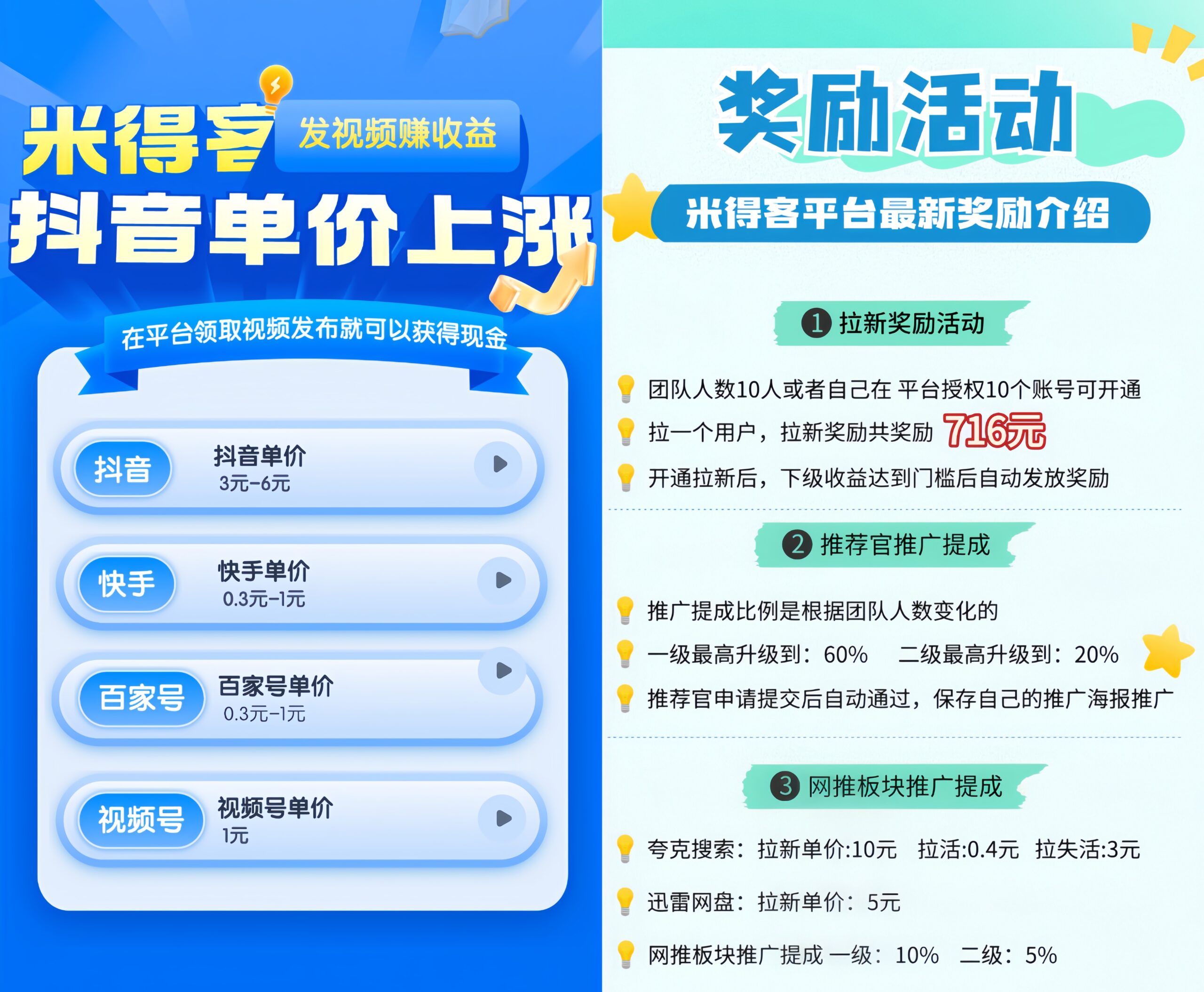 首码项目网-创业网-全球领先的创业项目网站-淘灵感首码网