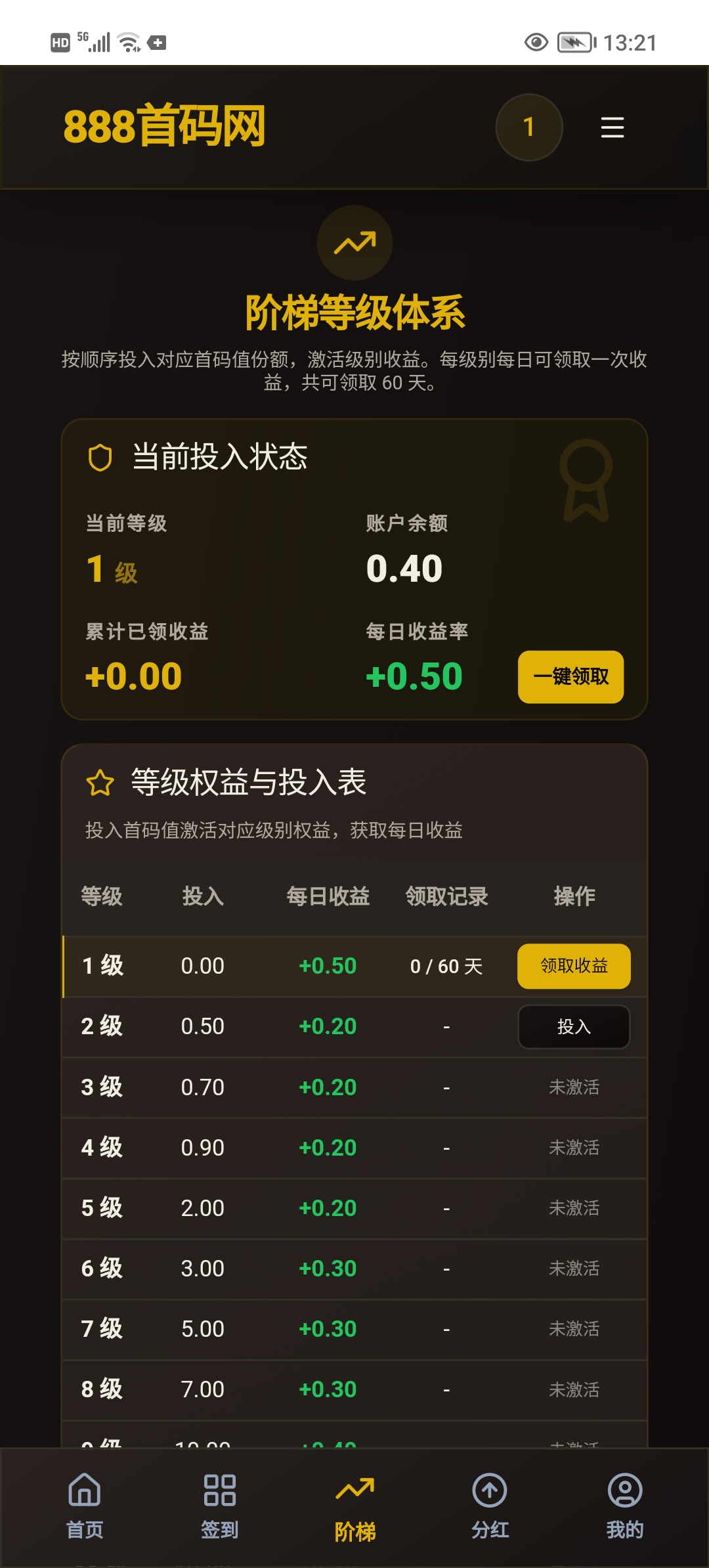 888首码网，0撸阶梯分红。-首码项目网-创业网-全球领先的创业项目网站-淘灵感首码网