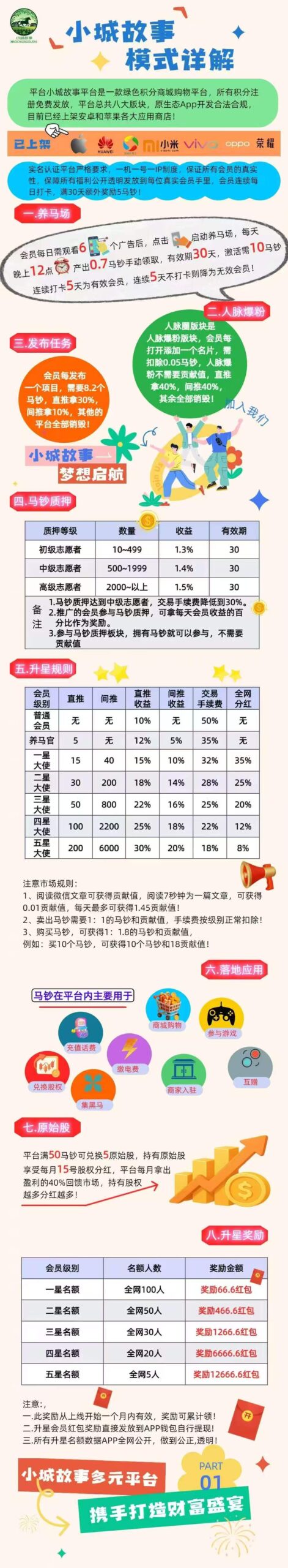 mmexport1776218809710