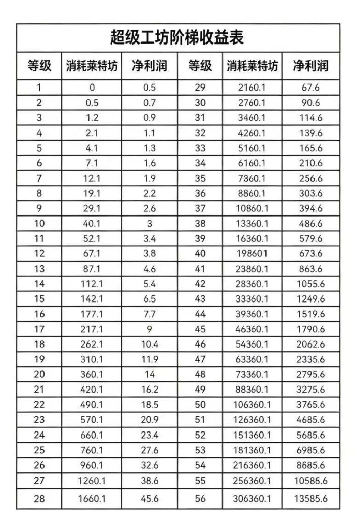 57e608a8dab1f743c1546bf422b8f911-702x1024
