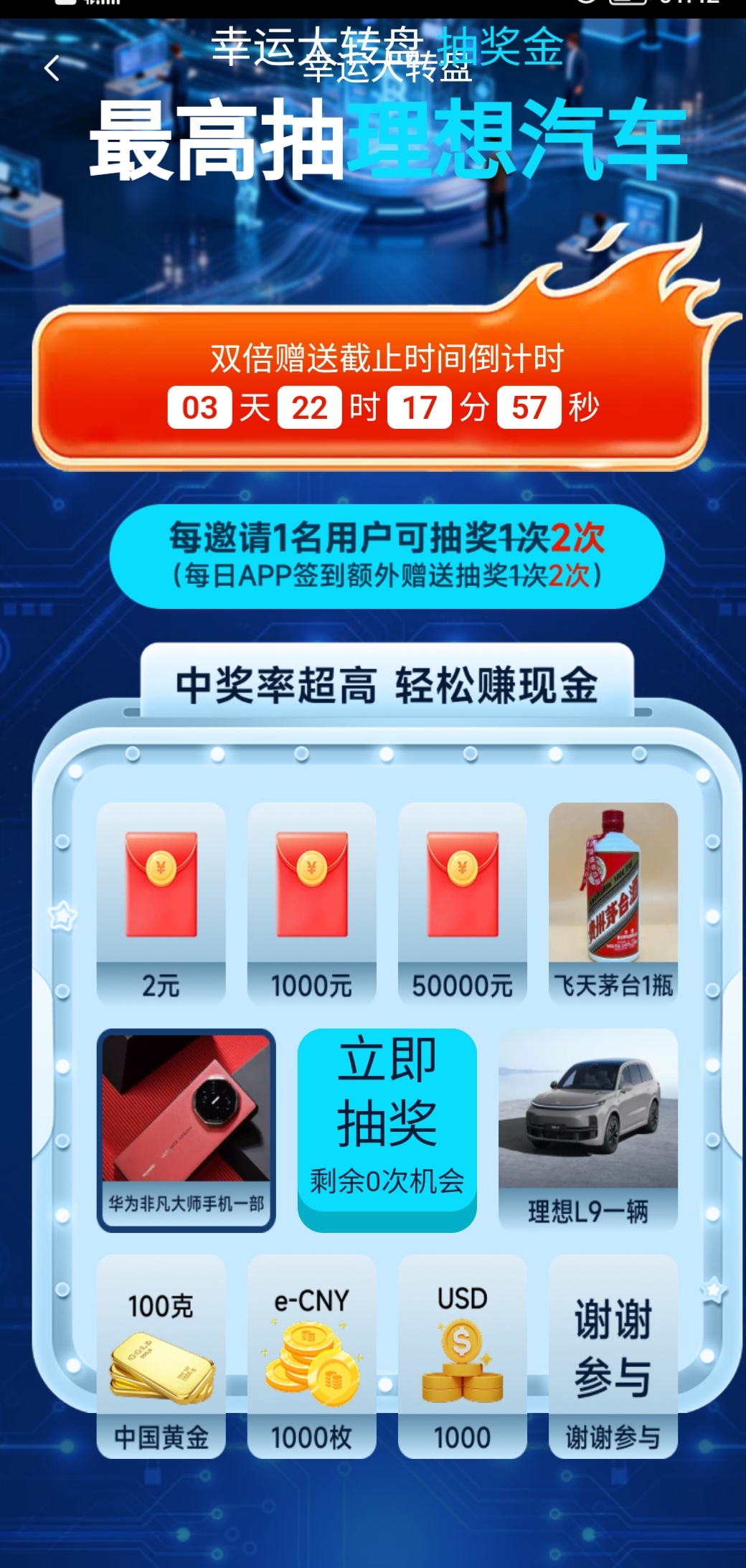 数据资产首码0撸，简单实名每天抽奖-首码项目网-创业网-全球领先的创业项目网站-淘灵感首码网