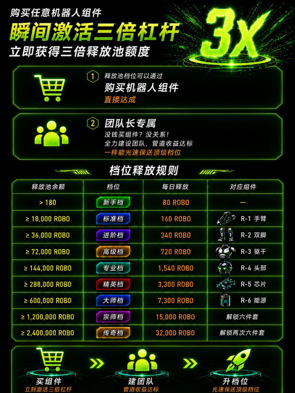 首码项目网-创业网-全球领先的创业项目网站-淘灵感首码网