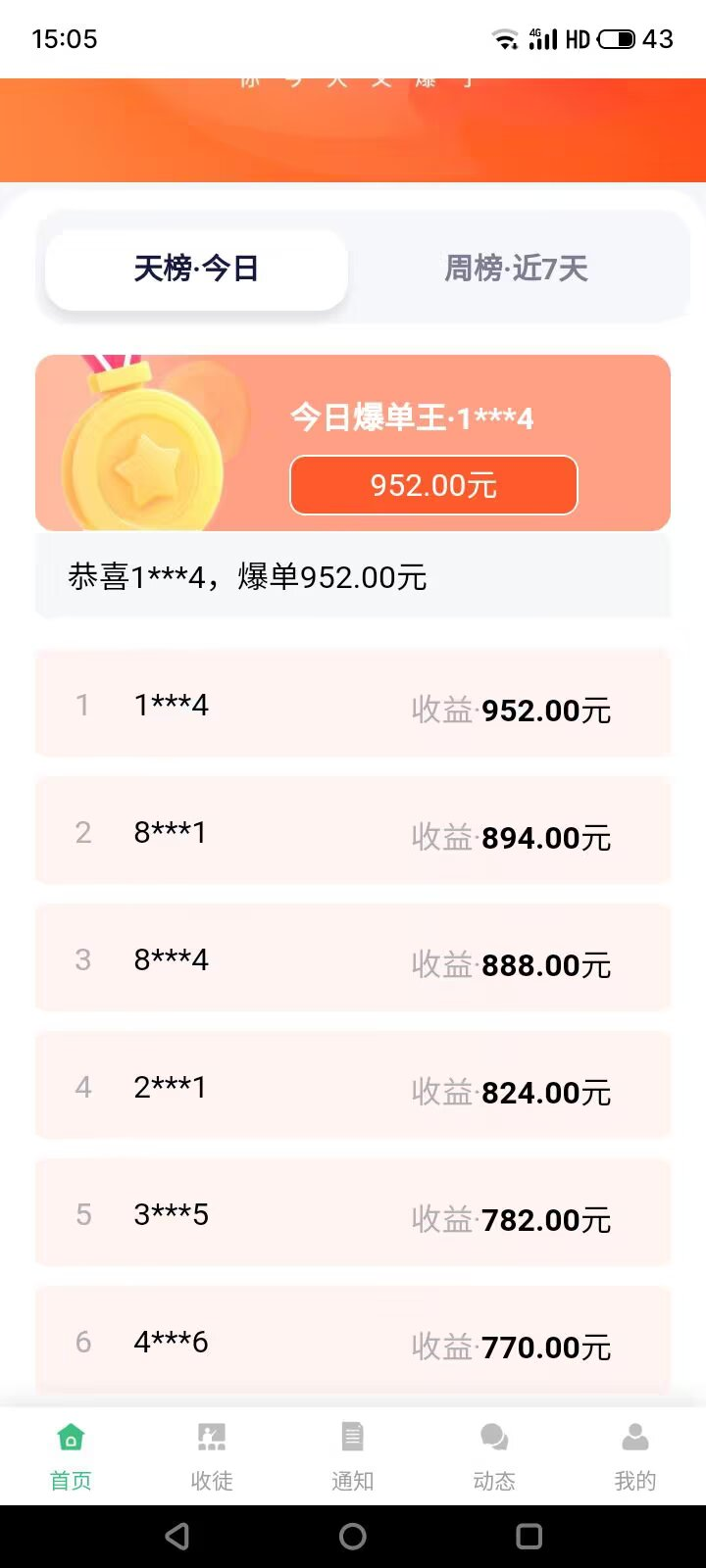 4