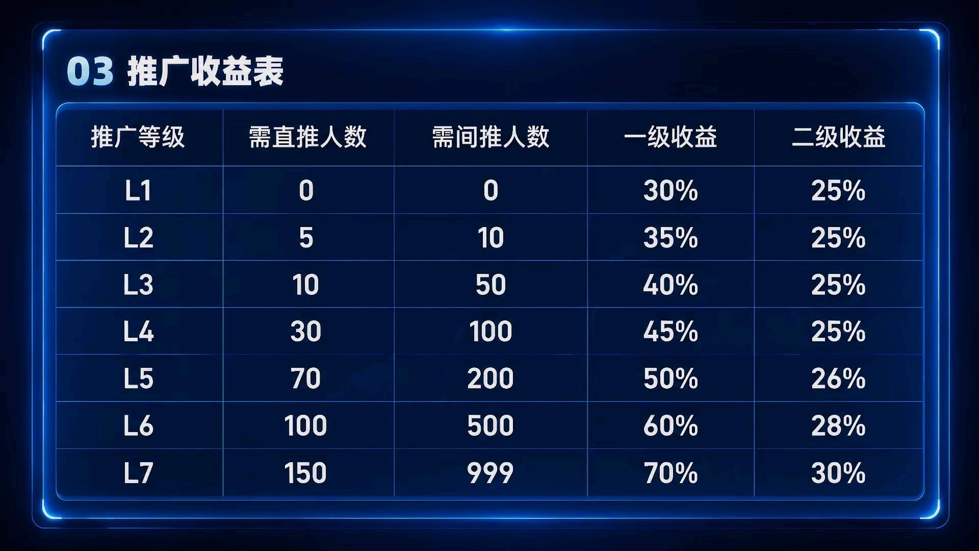 6ed3e704-b6a8-428f-8808-cc274bd7c8c2